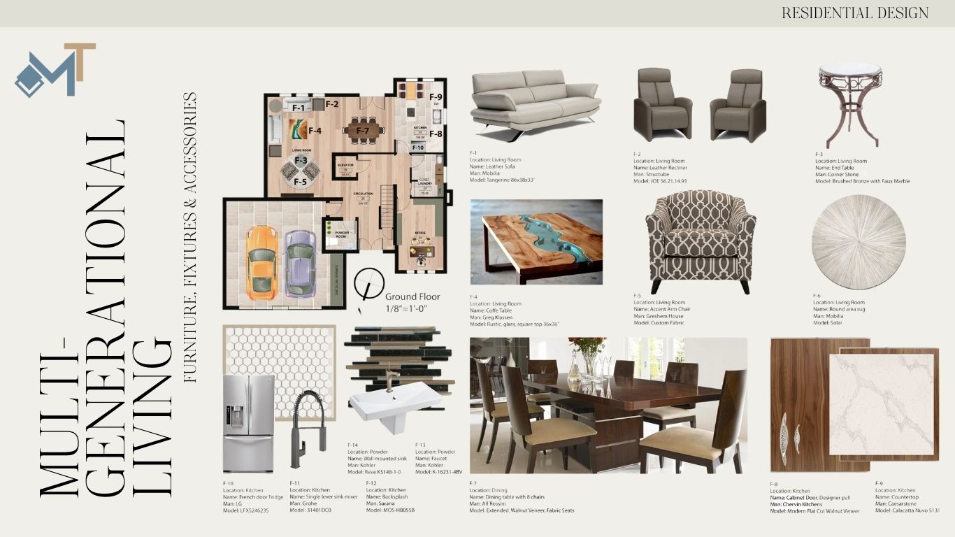 Residential Projects